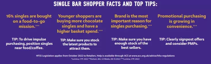 As always, knowing the customer makes them infinitely easier to serve.