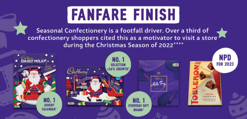 And then you've got to be ready for the frantic finish!