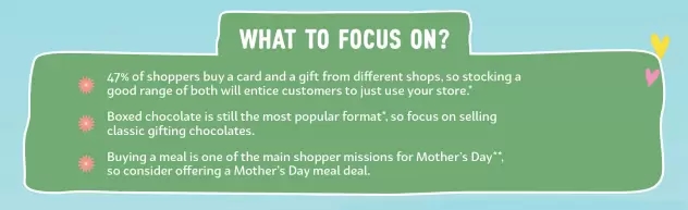 Some inspiration around what to stock and the most popular lines for Mother's Day gifts.