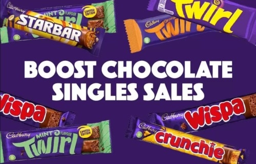 Drive Your Chocolate Bar Sales
