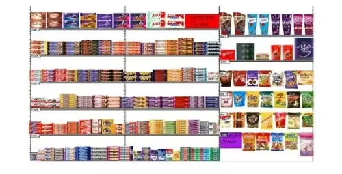 An example of what a Planogram looks like